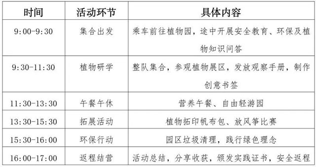 春假好去处!泸州市妇女儿童服务中心分忧托管让你春假无忧!(图5) 5.jpg