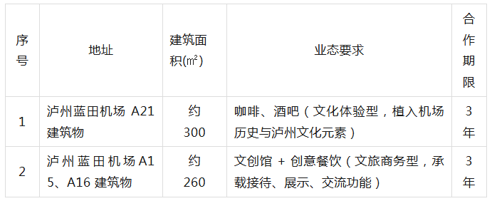 QQ浏览器截图20260403145242.png