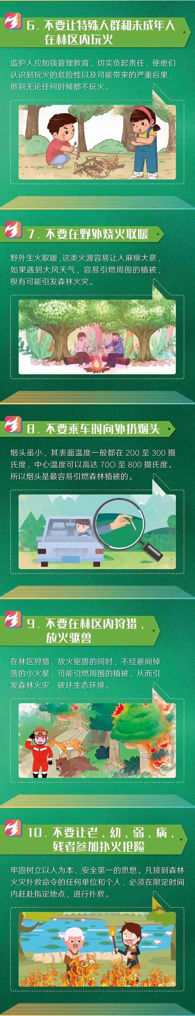 以案示警 | 泸州公布3起典型案例(图5) 火5.jpg