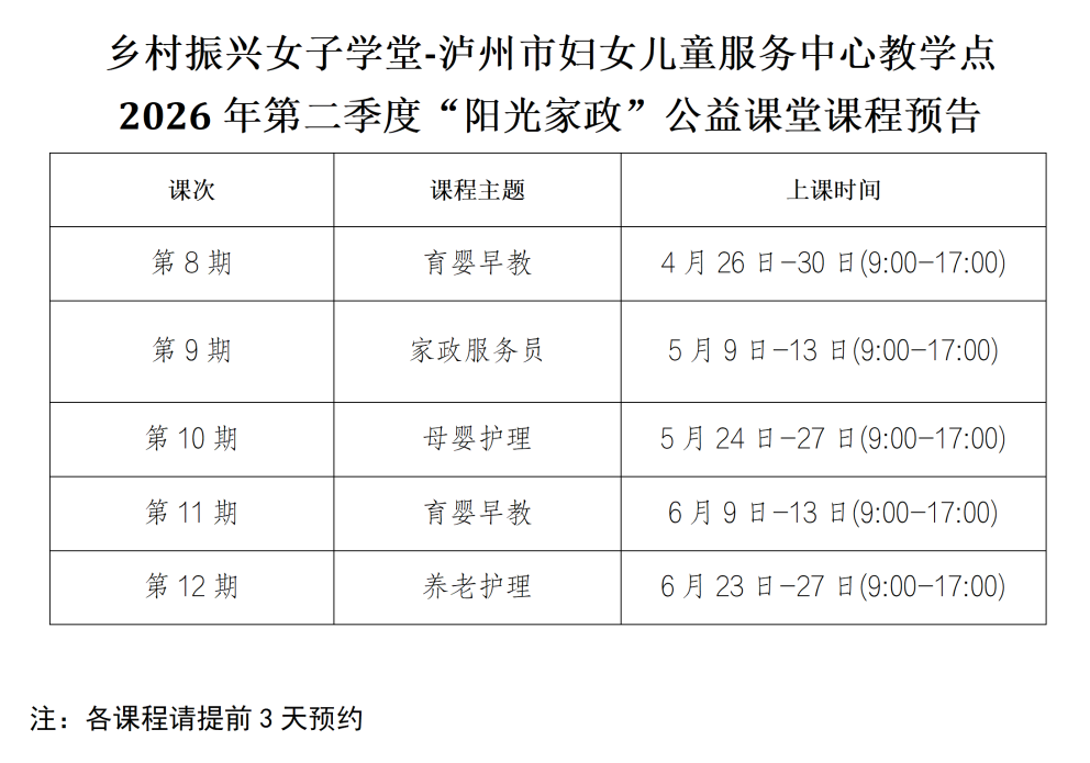 “阳光家政”公益课堂第二季度公益课程来啦！