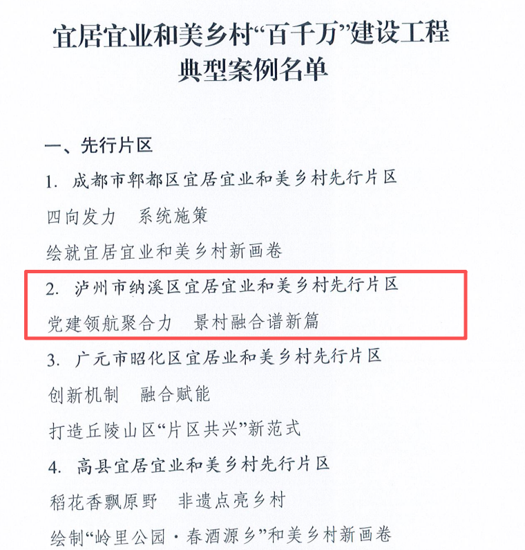 纳溪区上榜全省典型案例名单!这份纳溪答卷您打几分?(图1) 和1.png