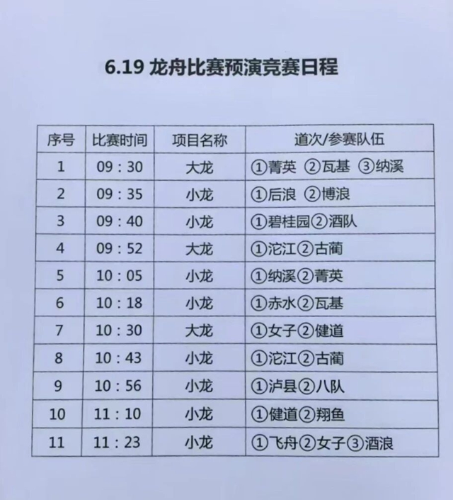 泸州肥儿粉•丙午年端午节专稿|江上有鼓声,碗里有山河(图3) 3.jpg