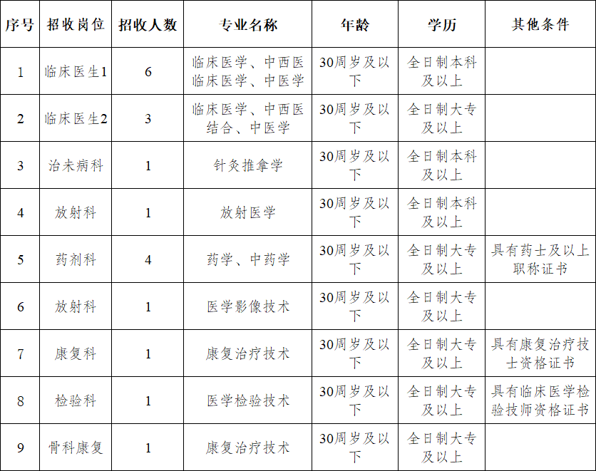 周1.png