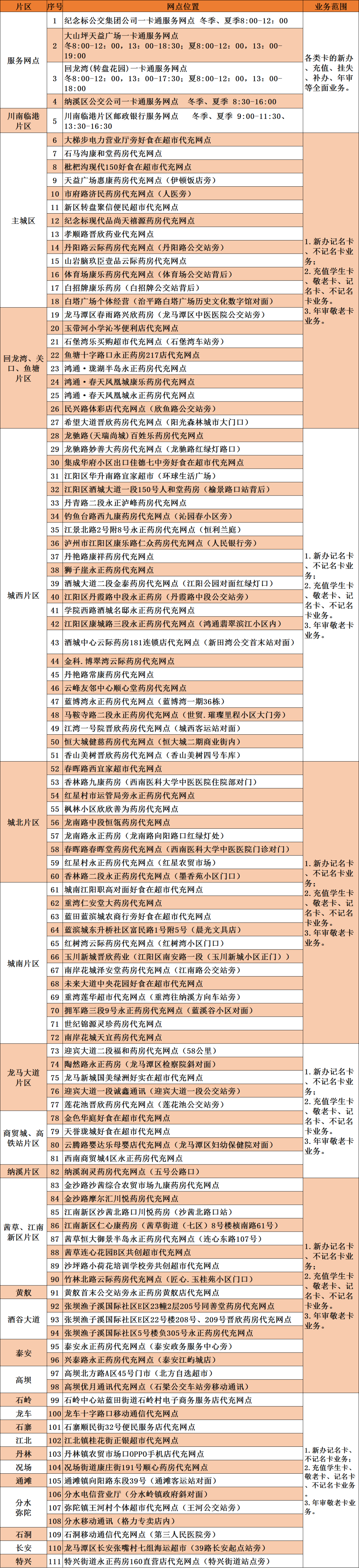 上3.png