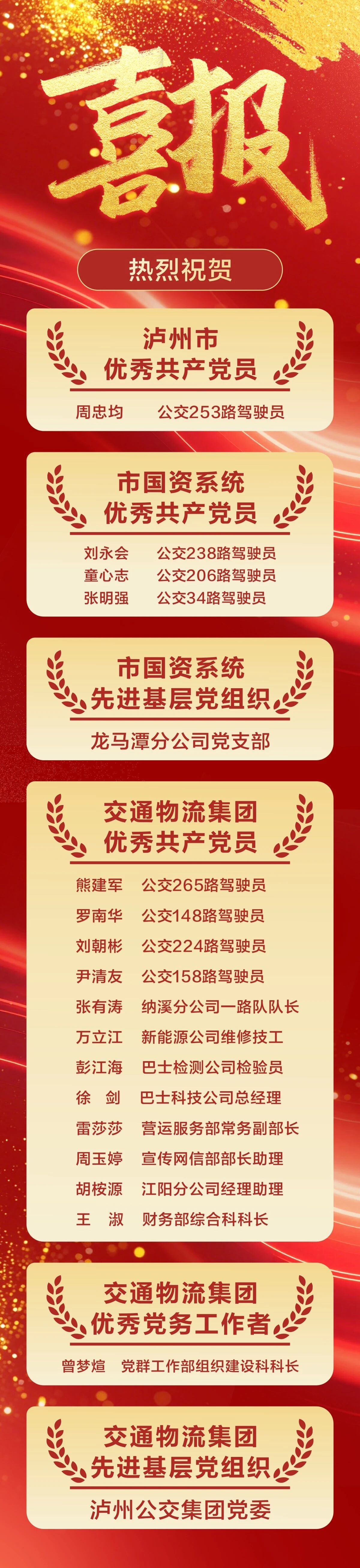 表1.jpg