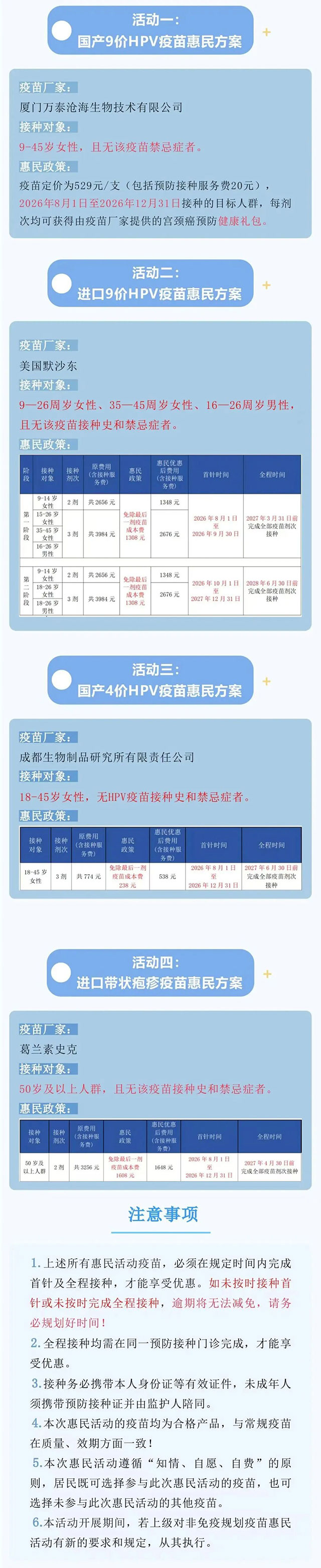 泸州市人民医院急诊可以打成人疫苗了!还有HPV、带状疱疹疫苗优惠,最高立省1608元!(图3) 3.jpg