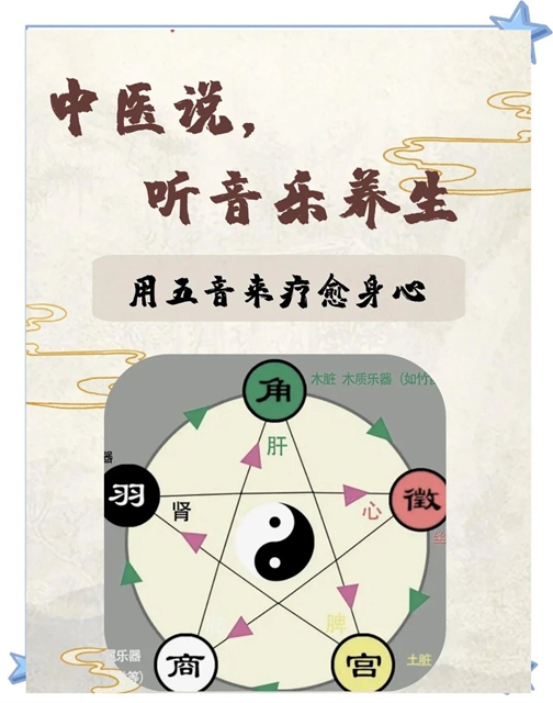 【医师节特辑】 不用吃药也能睡安稳?这项新技术失眠患者可以试试!(图3) 百3.jpg