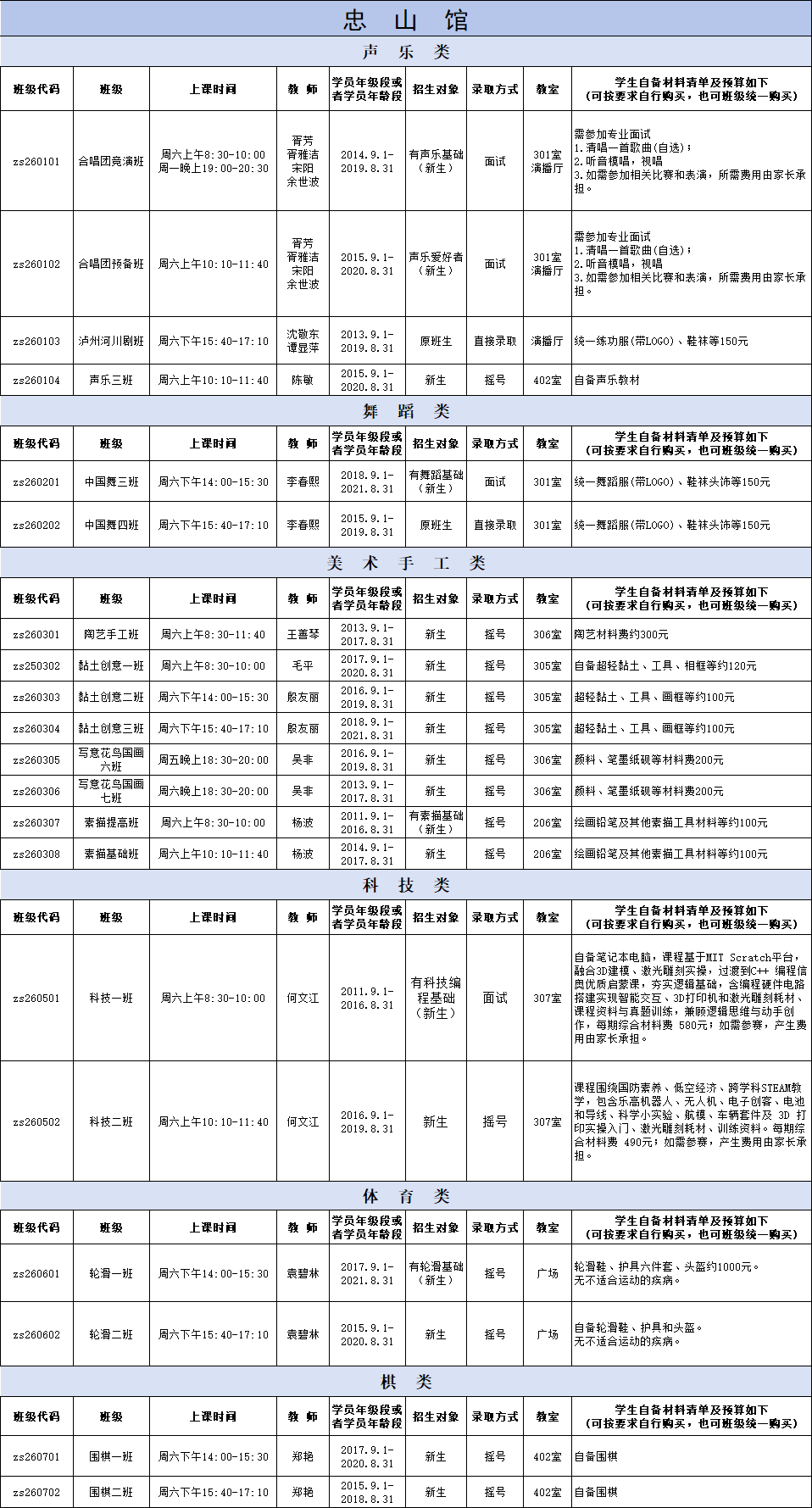 课程1.png