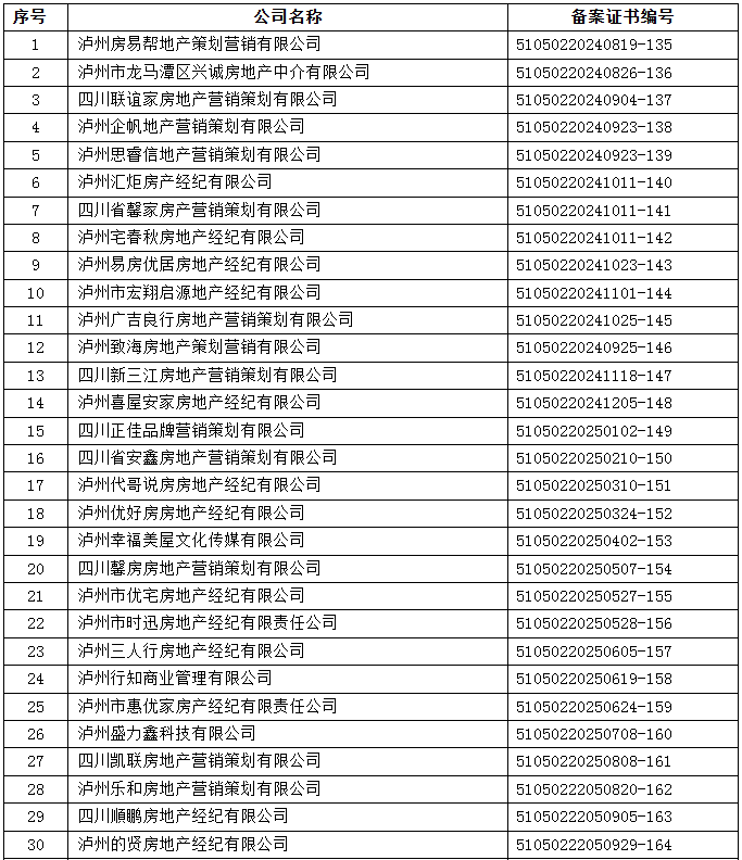 名单1.png