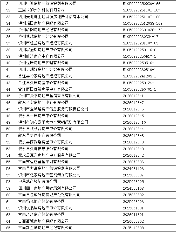 名单2.png