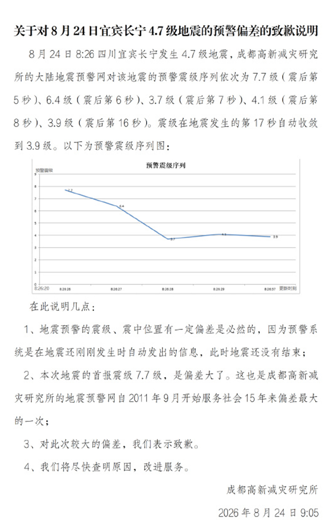 网友收到“四川宜宾发生7.7级地震”预警信息,官方通报(图2) 地2.png