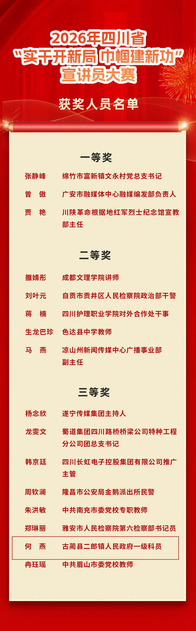 四川省 “实干开新局 巾帼建新功” 宣讲员大赛决赛泸州选手喜获佳绩(图4) 4.jpg