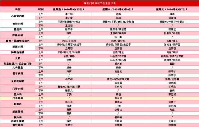 中秋期间,西南医大中医院庄诚、廖大忠、杜渊等专家都在坐诊!(图2) 2.jpg
