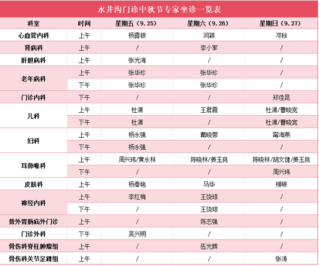 中秋期间,西南医大中医院庄诚、廖大忠、杜渊等专家都在坐诊!(图3) 3.jpg