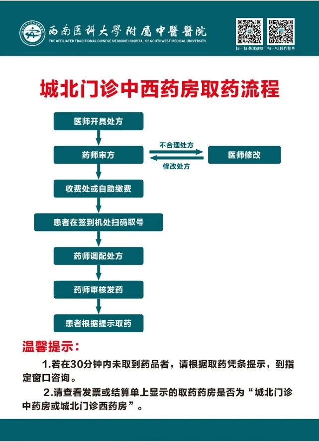 问6.jpg