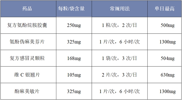 感冒2.jpg