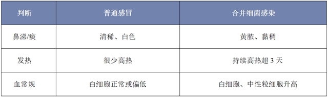 感冒4.jpg