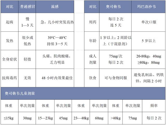感冒5.jpg