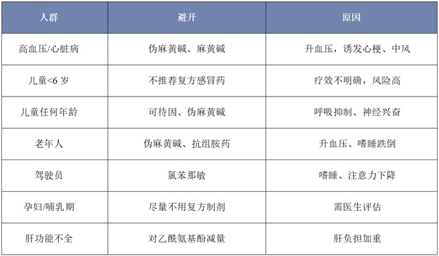 感冒6.jpg
