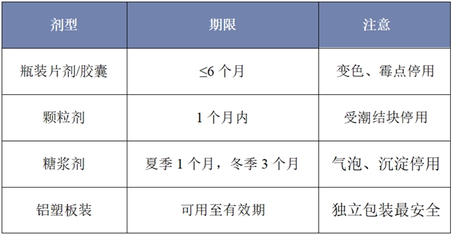 感冒7.jpg