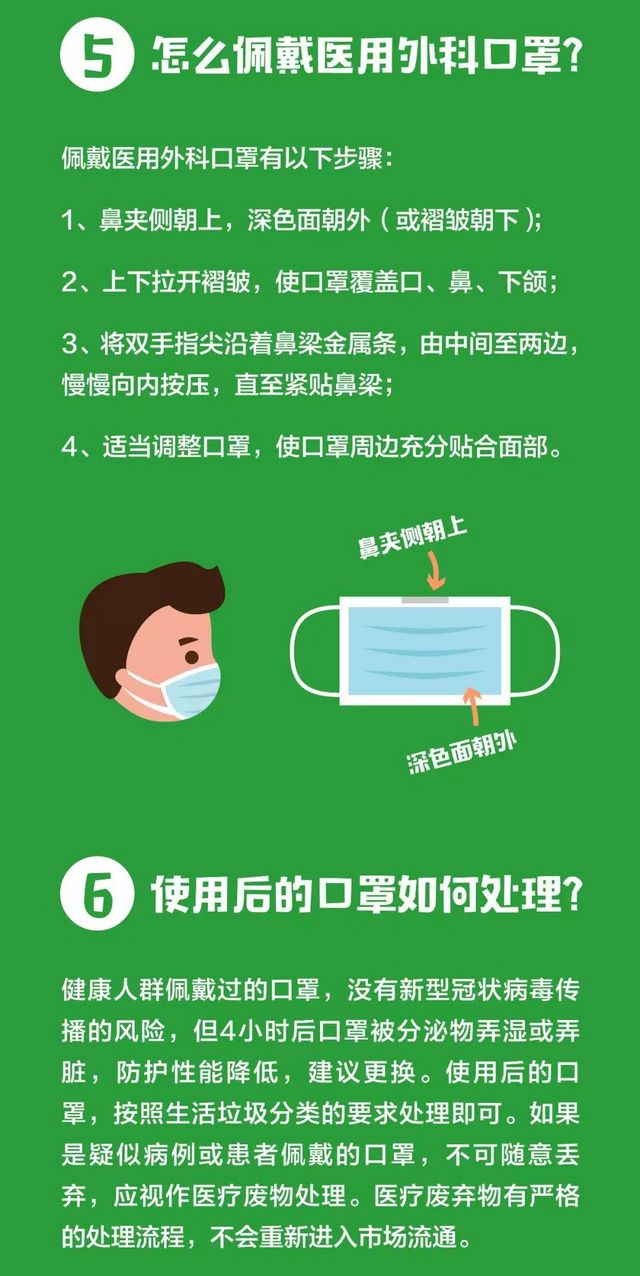 【扩散】口罩！不必戴一次换一次！(图8)