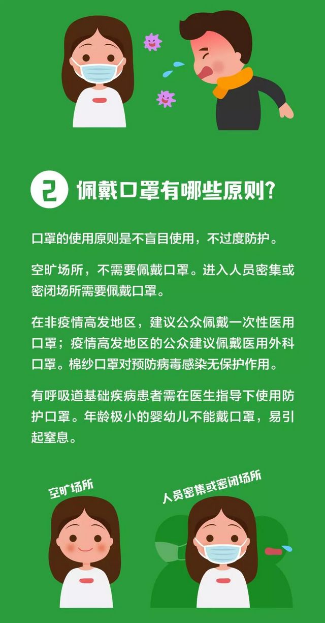 【扩散】口罩！不必戴一次换一次！(图5)
