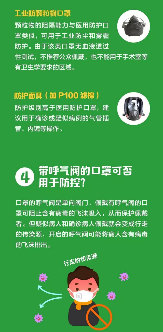 【扩散】口罩！不必戴一次换一次！(图7)