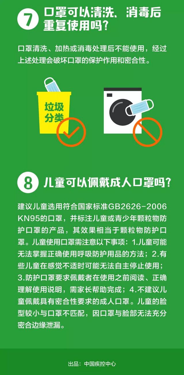【扩散】口罩！不必戴一次换一次！(图9)