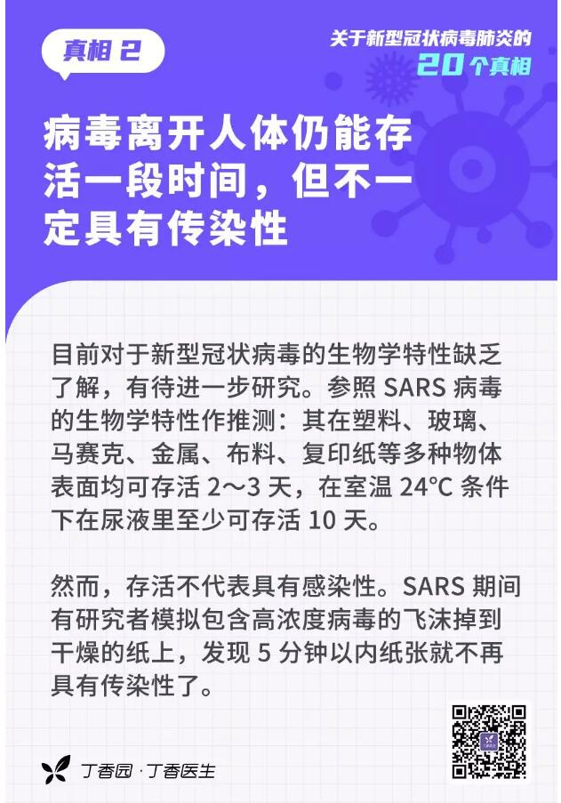 收外卖、快递会感染？20个关于新型冠状病毒的真相，转需(图2)