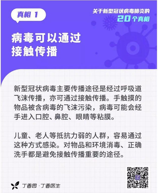 收外卖、快递会感染？20个关于新型冠状病毒的真相，转需(图1)