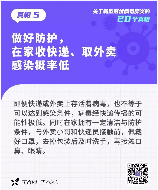 收外卖、快递会感染？20个关于新型冠状病毒的真相，转需(图5)