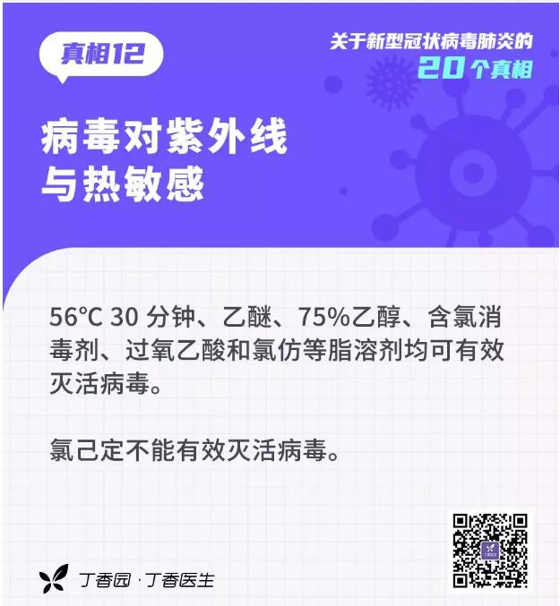 收外卖、快递会感染？20个关于新型冠状病毒的真相，转需(图12)