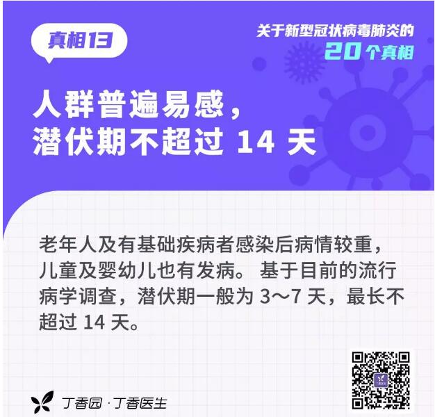 收外卖、快递会感染？20个关于新型冠状病毒的真相，转需(图13)