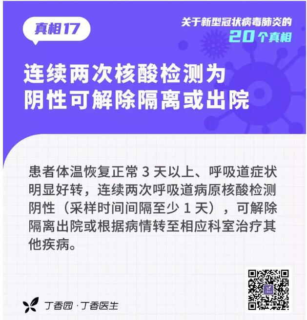 收外卖、快递会感染？20个关于新型冠状病毒的真相，转需(图17)