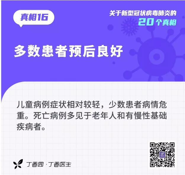 收外卖、快递会感染？20个关于新型冠状病毒的真相，转需(图16)