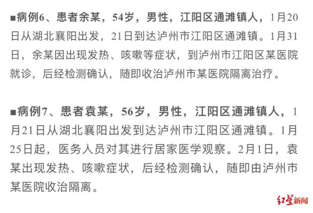 四川泸州一确诊病例20天无症状，同车返川4人全部确诊！外出停留场所公布(图2)