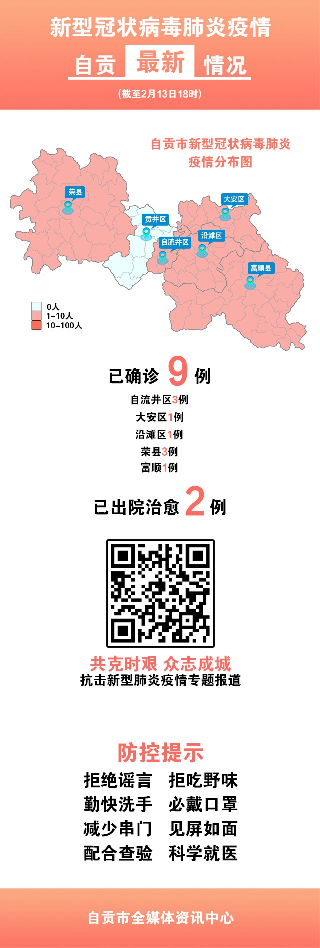 尚有14人正接受医学观察 2月13日自贡疫情最新动态