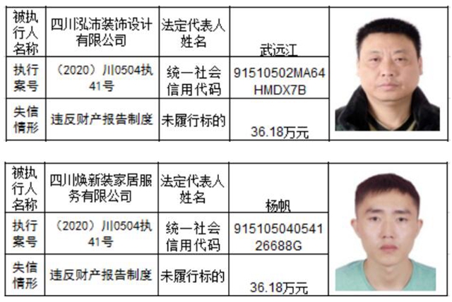 老赖哪里跑！泸州市龙马潭区人民法院曝光2020年第一批失信名单(图2)
