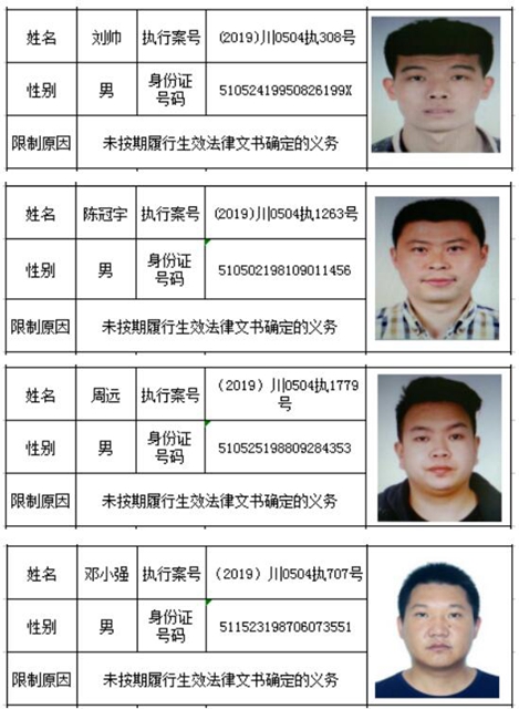 注意！这些“老赖”不能随意开车了！(图2)