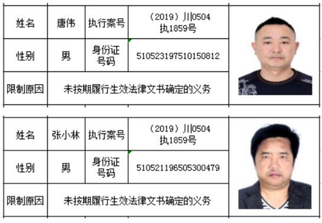 注意！这些“老赖”不能随意开车了！(图5)