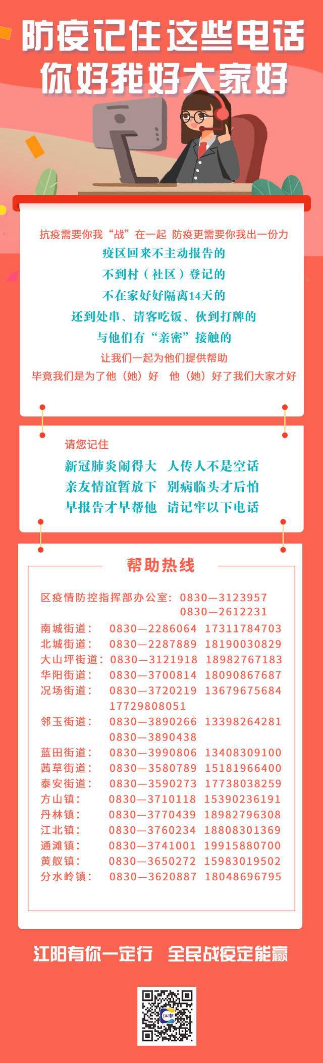 清零！江阳区7例新冠肺炎确诊患者全部治愈出院！