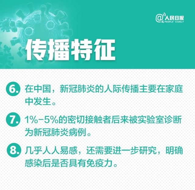 新冠肺炎30个最新判断(图3)