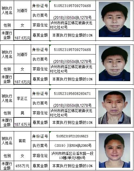 悬赏金高达执行到位金额的10%！龙马潭法院派送赏金礼包了！      (图2)