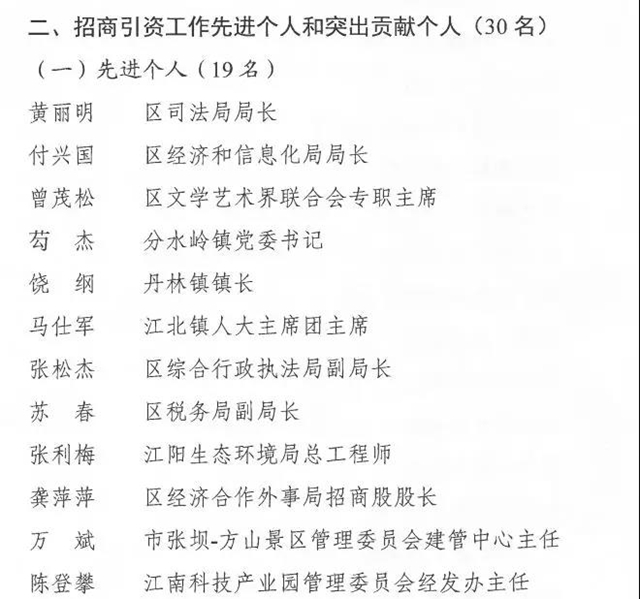 江阳区表彰2019年度泸州市江阳区招商引资工作先进集体和先进个人(图5)