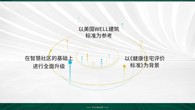 MORE健康·情境智慧社区，泸州世茂云发布会完美落幕 (图5)