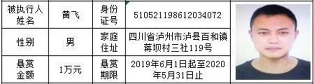 龙马战狼 | “龙城”朋友，赏金礼包已派送，请查收！(图2)