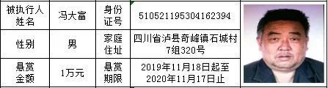 龙马战狼 | “龙城”朋友，赏金礼包已派送，请查收！(图1)