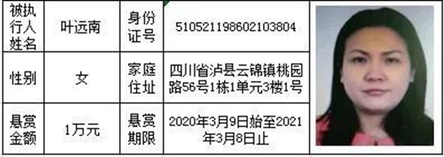 龙马战狼 | “龙城”朋友，赏金礼包已派送，请查收！(图4)