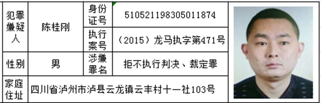 龙马战狼 | “龙城”朋友，赏金礼包已派送，请查收！(图9)