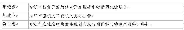 重磅！四川评选优秀第一书记和一线扶贫干部，内江拟推荐他们(图3)